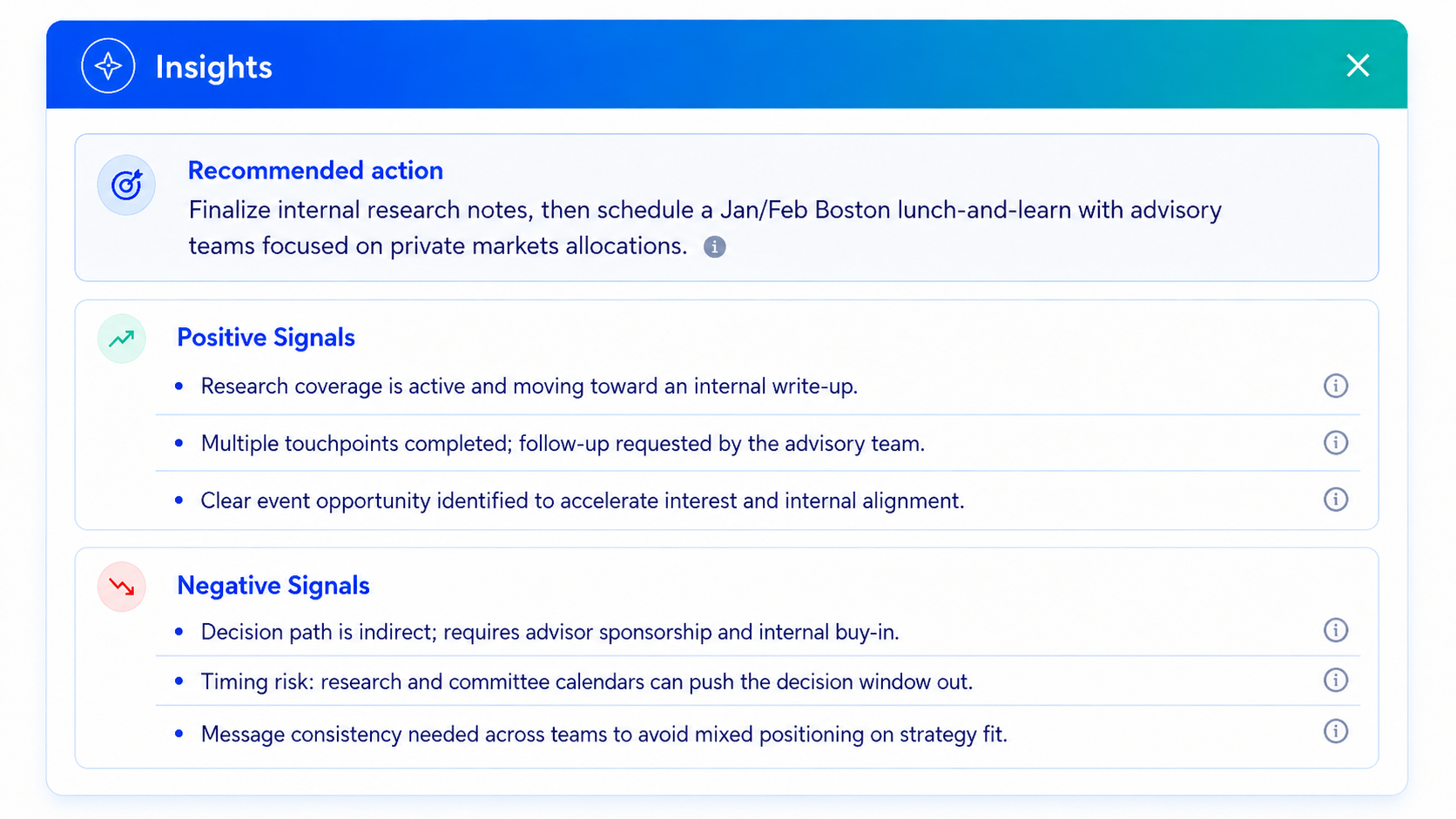 Investor relationship context and outreach preparation insights